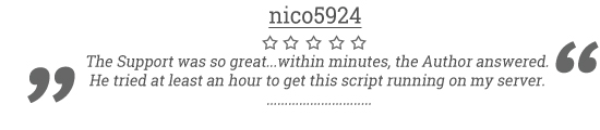 stress testing reviews